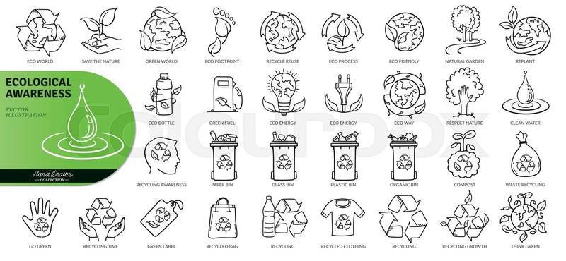 Ecological Awareness Hand drawn Icons: Sustainability and Environmental Protection